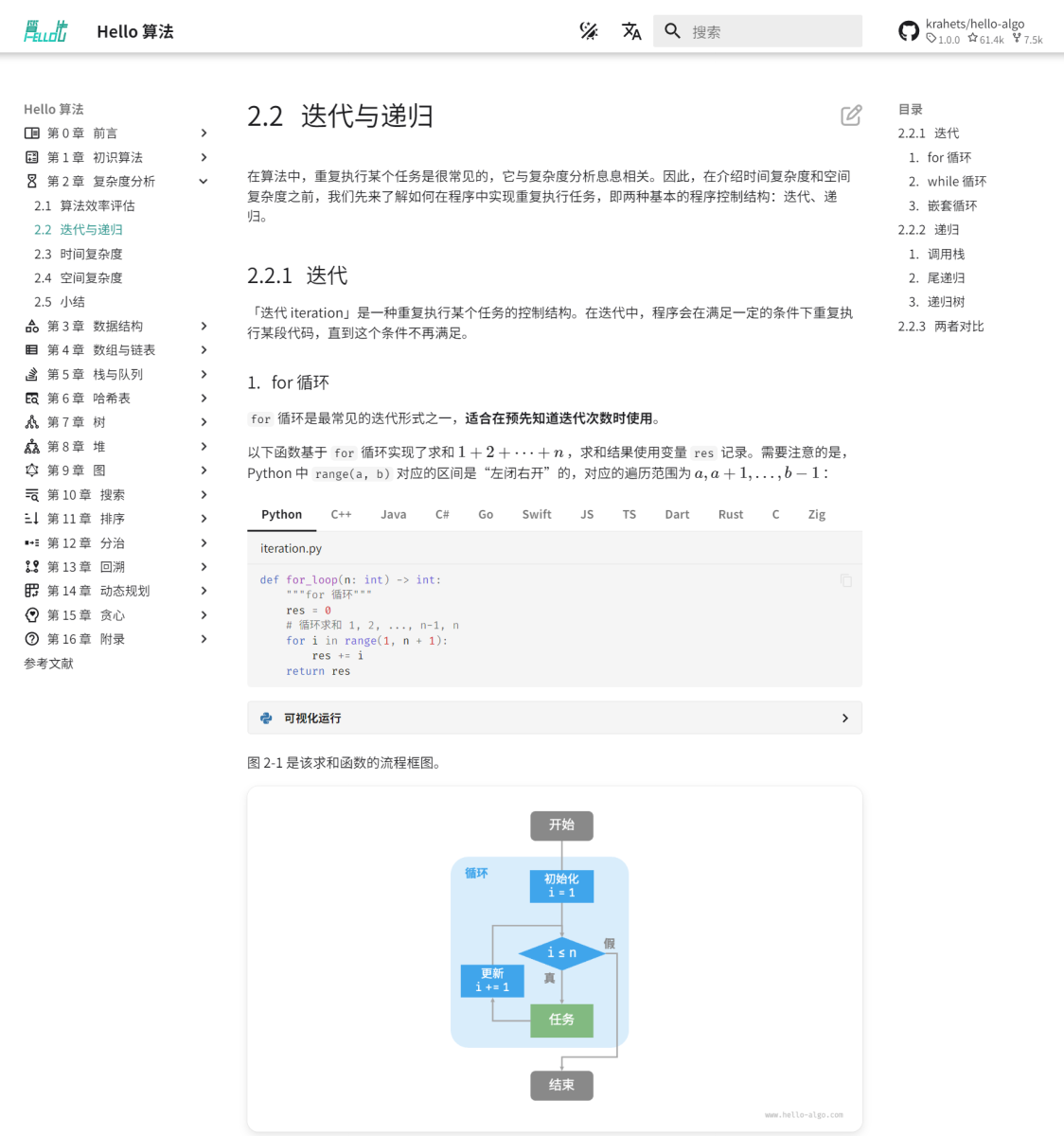 Hello 算法在线